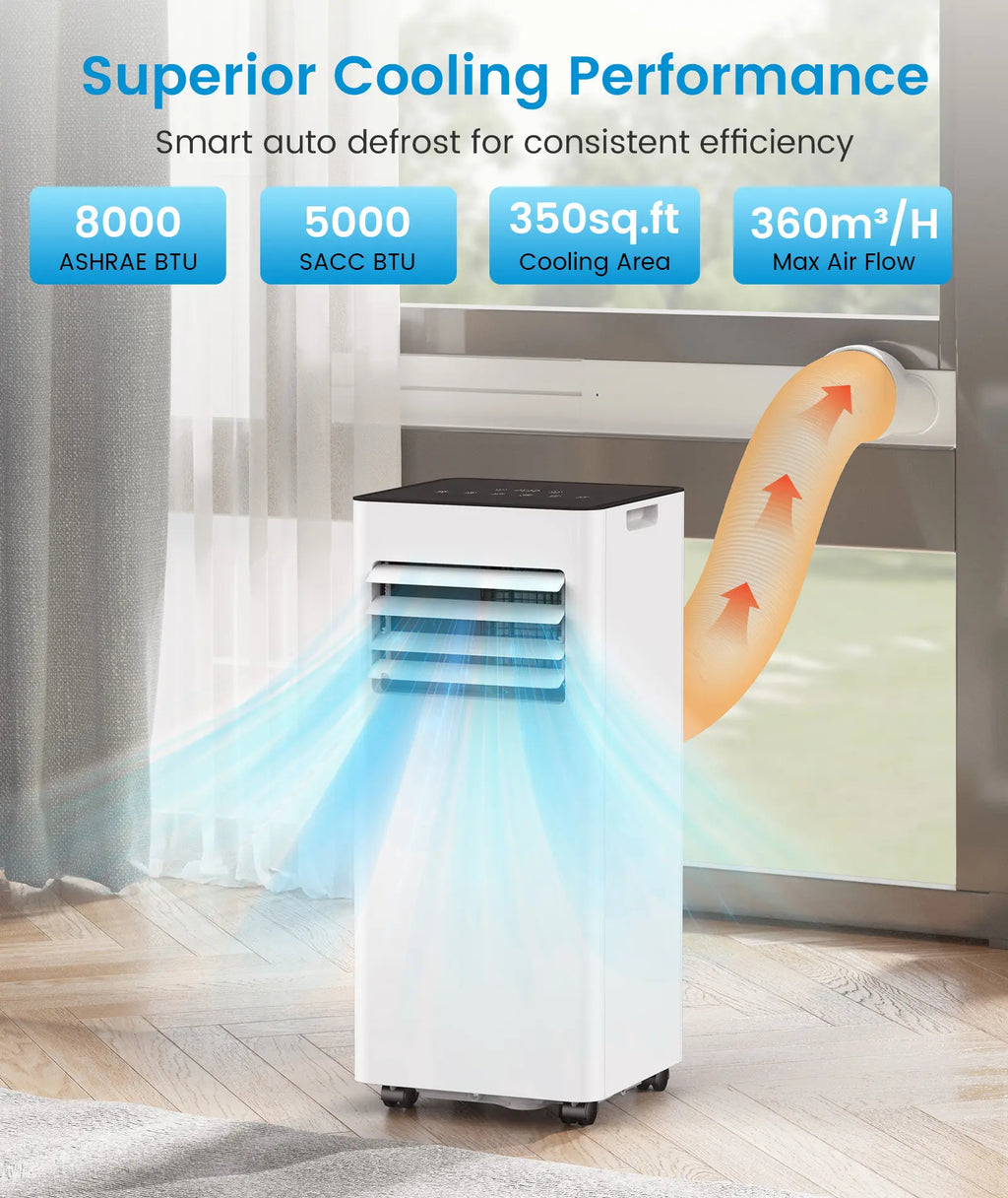 8,000/10,000 BTU Portable Air Conditioners Cool Up to 350/450 Sq.Ft