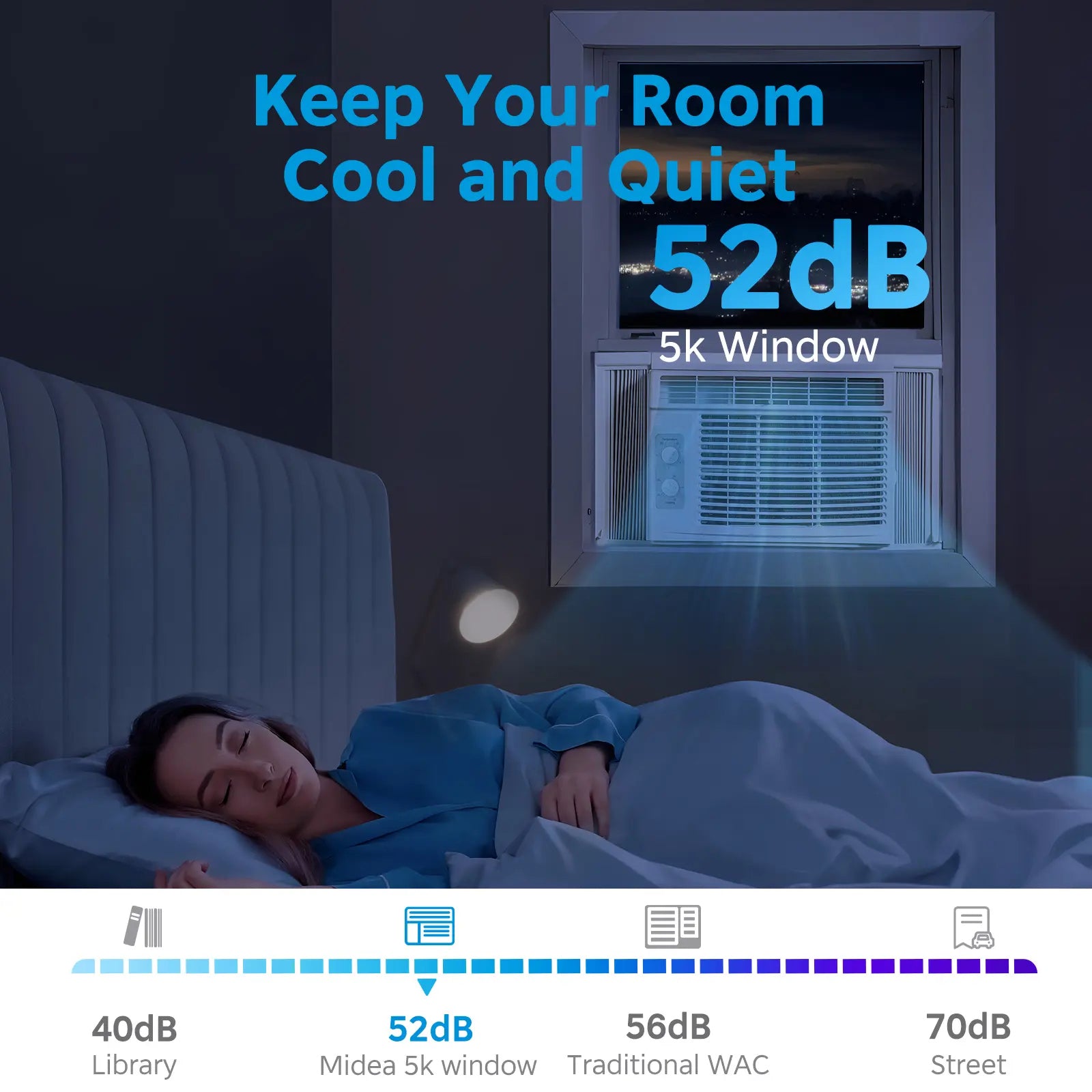 5000 BTU EasyCool Mechanical Small Window Air Conditioner